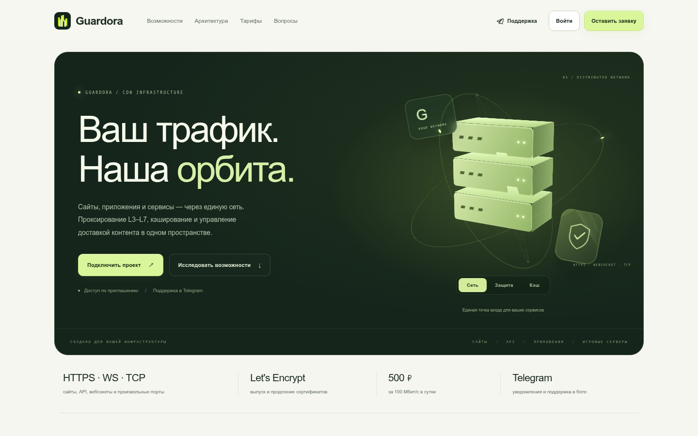Screenshot of guardora.pro