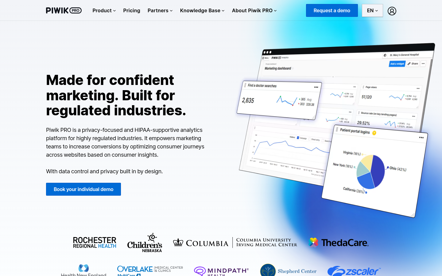 Screenshot of piwik.pro