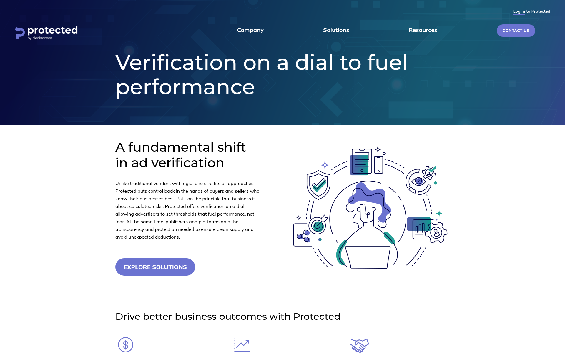 Screenshot of protected.media
