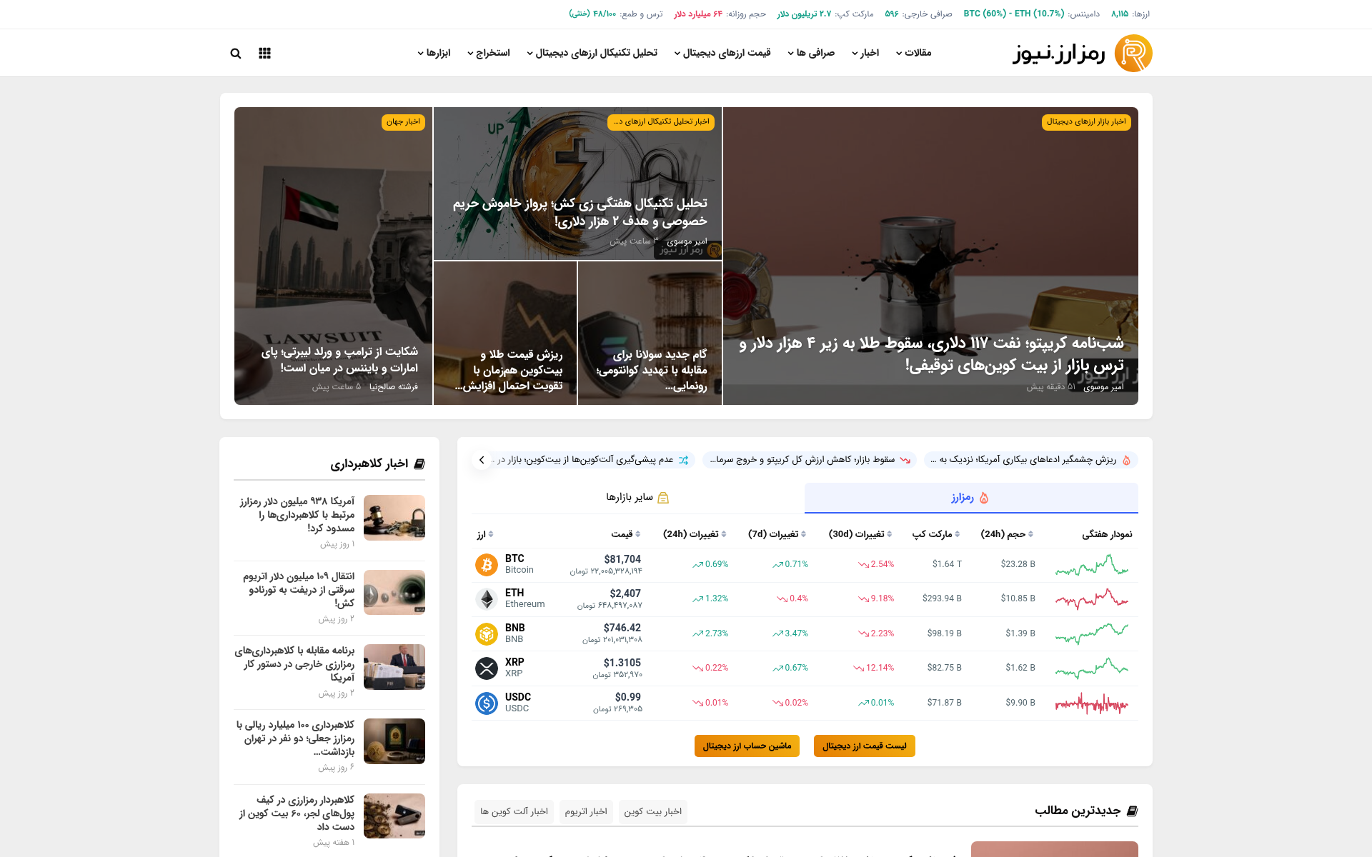 Screenshot of ramzarz.news
