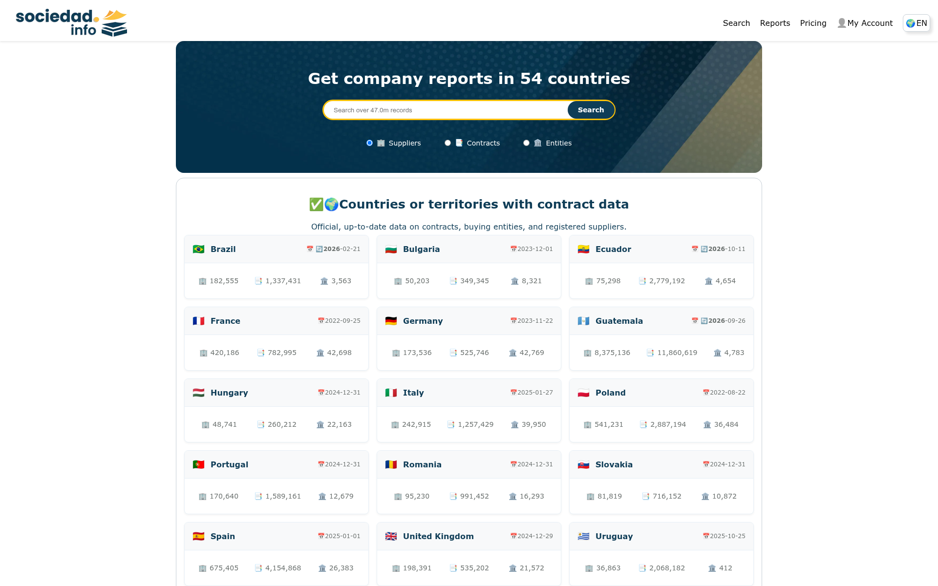 Screenshot of sociedad.info