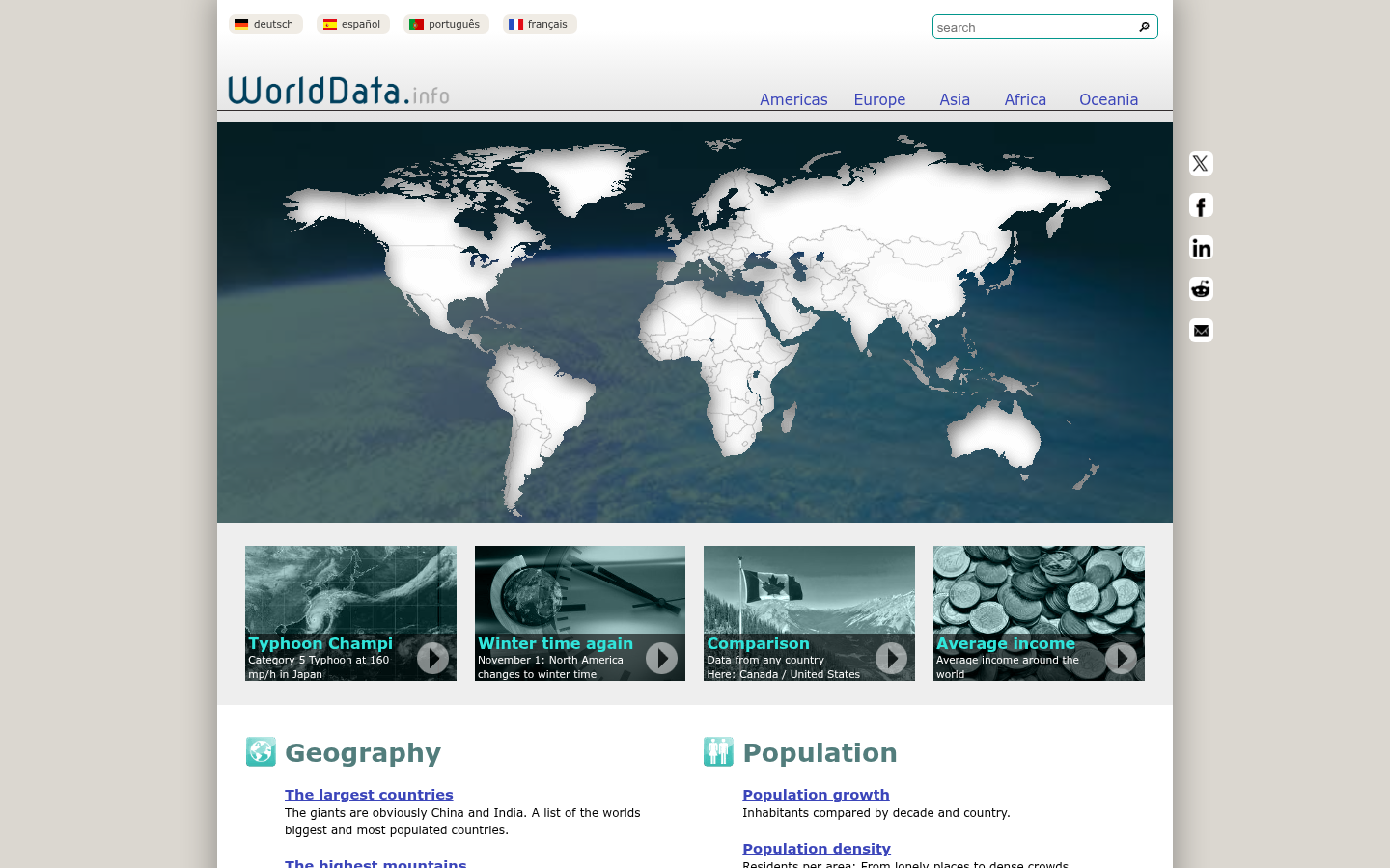 Screenshot of worlddata.info
